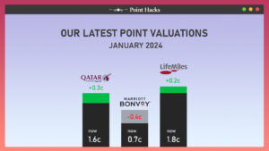 What’s a point worth? Here are our latest valuations
