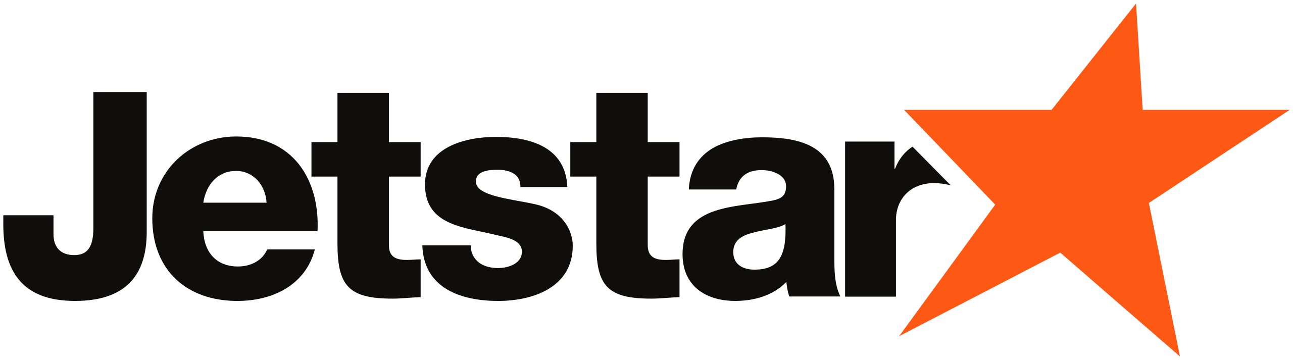 File:Jetstar logo.svg - Wikipedia